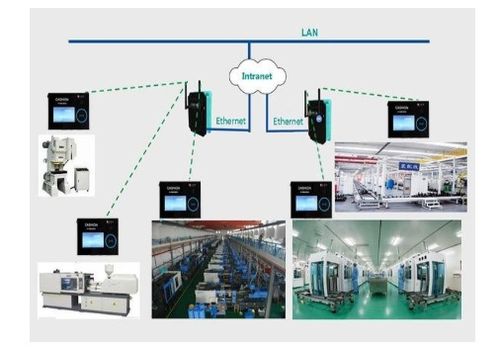 工業(yè)生產(chǎn)設(shè)備數(shù)據(jù)采集解析