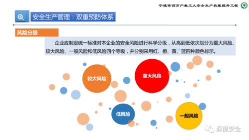 精品ppt 危險化學品企業(yè)安全管理人員業(yè)務能力培訓 安全生產(chǎn)管理 消防 應急處置 案例分析