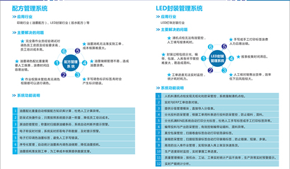漯河產品追溯_潤思領航科技_企業_制造業_工廠_多功能_智能