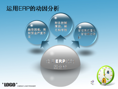erp系統(tǒng)對企業(yè)財(cái)務(wù)管理負(fù)的影響
