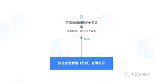 同程控股新設企業管理公司，注冊資本100萬元加碼管理布局